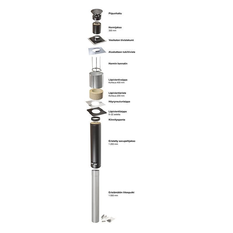 Horminjatko Kota 15 300mm Musta