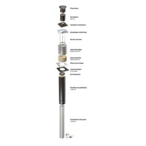 Horminjatko Kota 15 600mm Musta