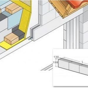 Kahi Runkopalkki RH10 3000x130x198 mm