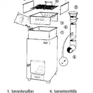 Savustusallas Savustimeen Emaloitu Narvi